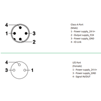 LKHA-08UN-M8 ELCO IO-LINK SENSOR HUB, CLASS-A, M12 A-CODE 4PIN IO-LINK CONN., 8XM8 3PIN, 8 DI/DO, NPN, IP67